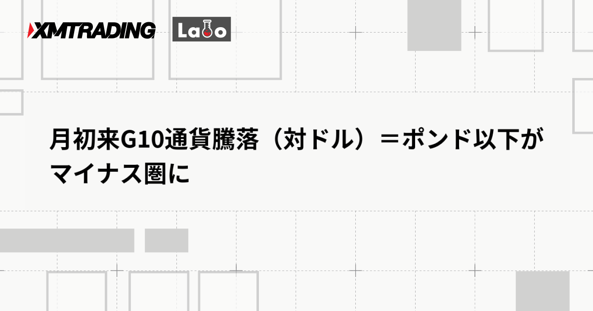 月初来G10通貨騰落（対ドル）＝ポンド以下がマイナス圏に