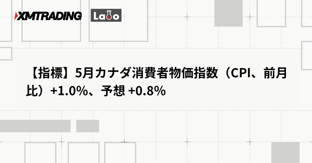 【指標】5月カナダ消費者物価指数（CPI、前月比）+1.0％、予想 +0.8％