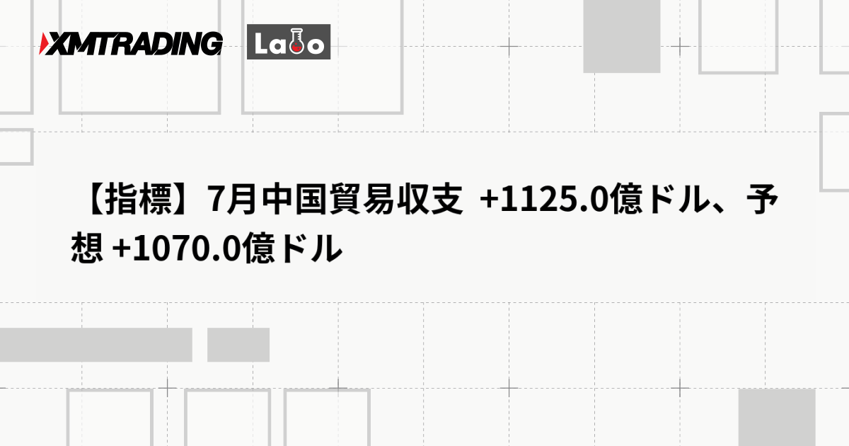 【指標】7月中国貿易収支  +1125.0億ドル、予想 +1070.0億ドル
