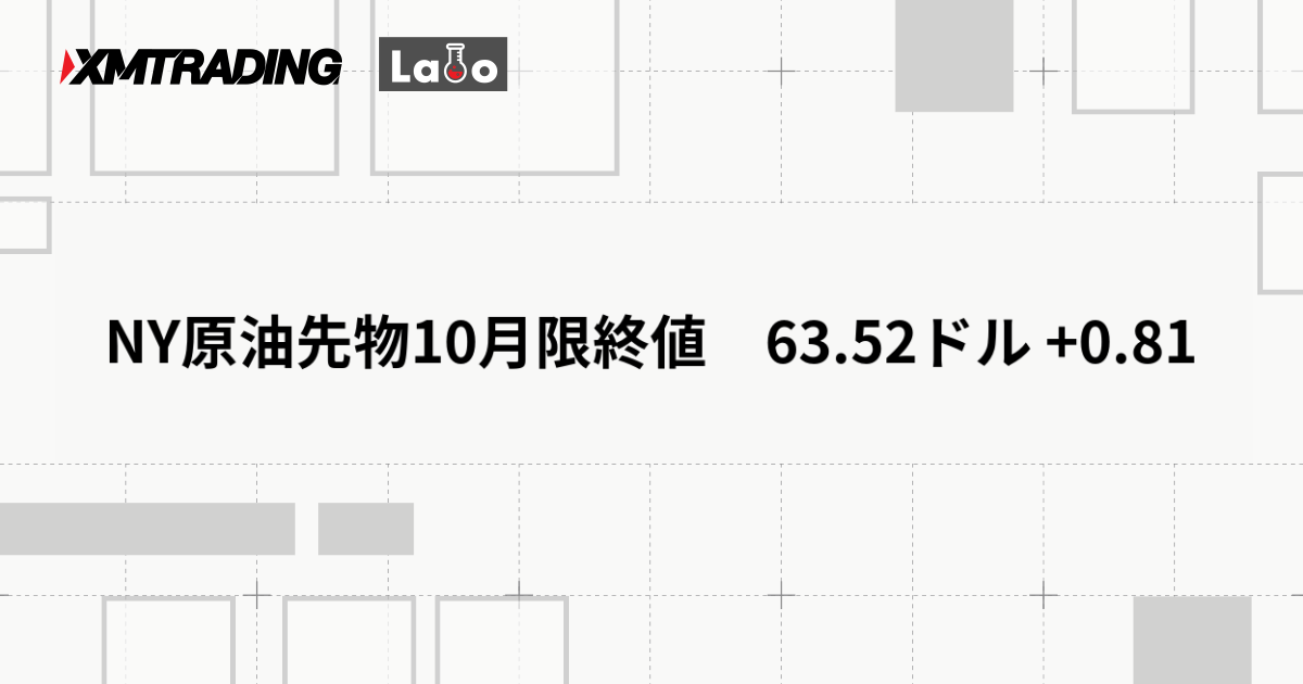 NY原油先物10月限終値　63.52ドル +0.81