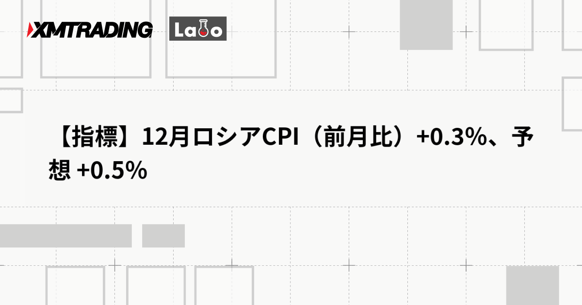 【指標】12月ロシアCPI（前月比）+0.3％、予想 +0.5％