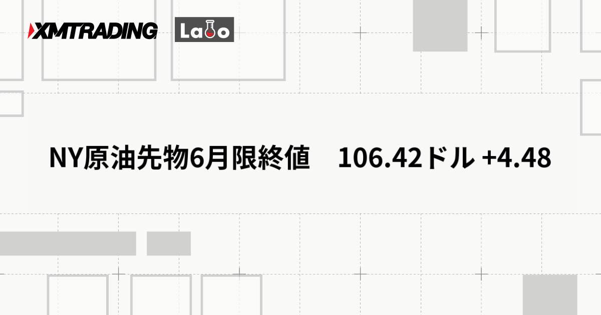NY原油先物6月限終値　106.42ドル +4.48