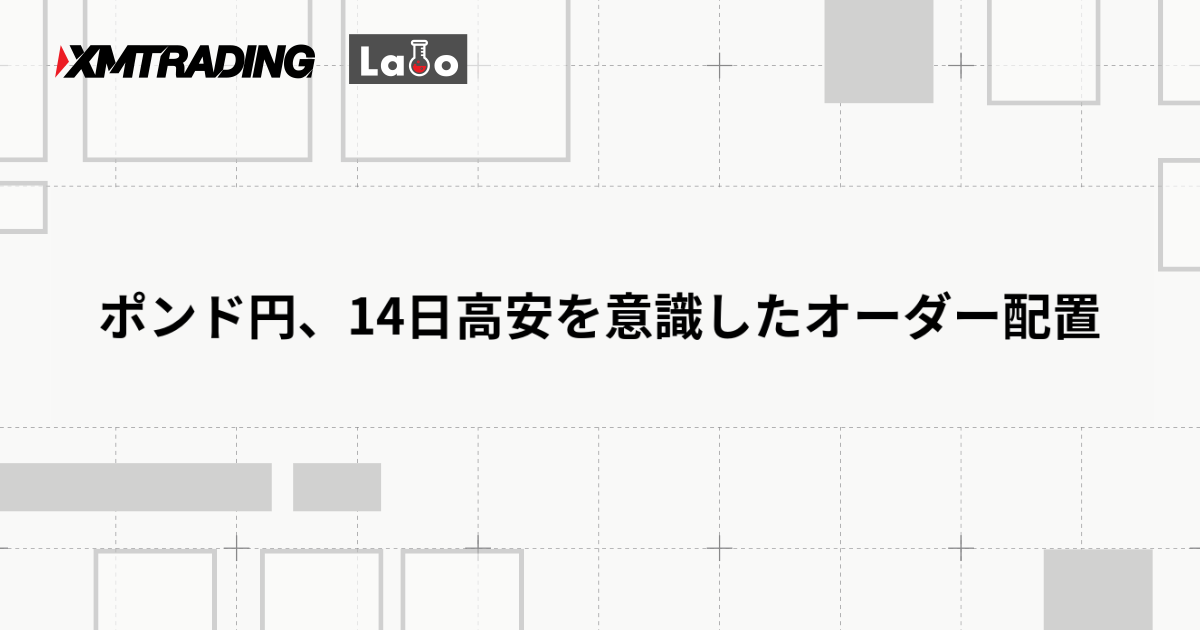 ポンド円、14日高安を意識したオーダー配置