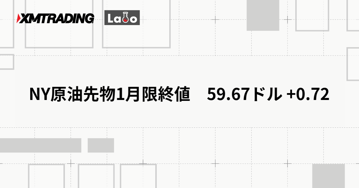 NY原油先物1月限終値　59.67ドル +0.72
