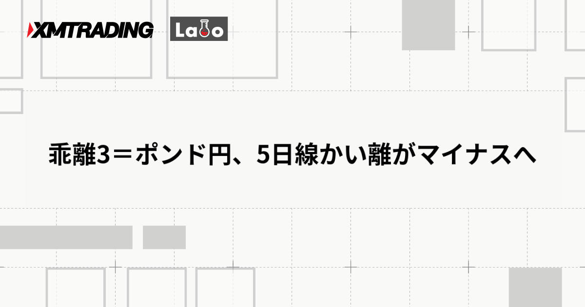乖離3＝ポンド円、5日線かい離がマイナスへ
