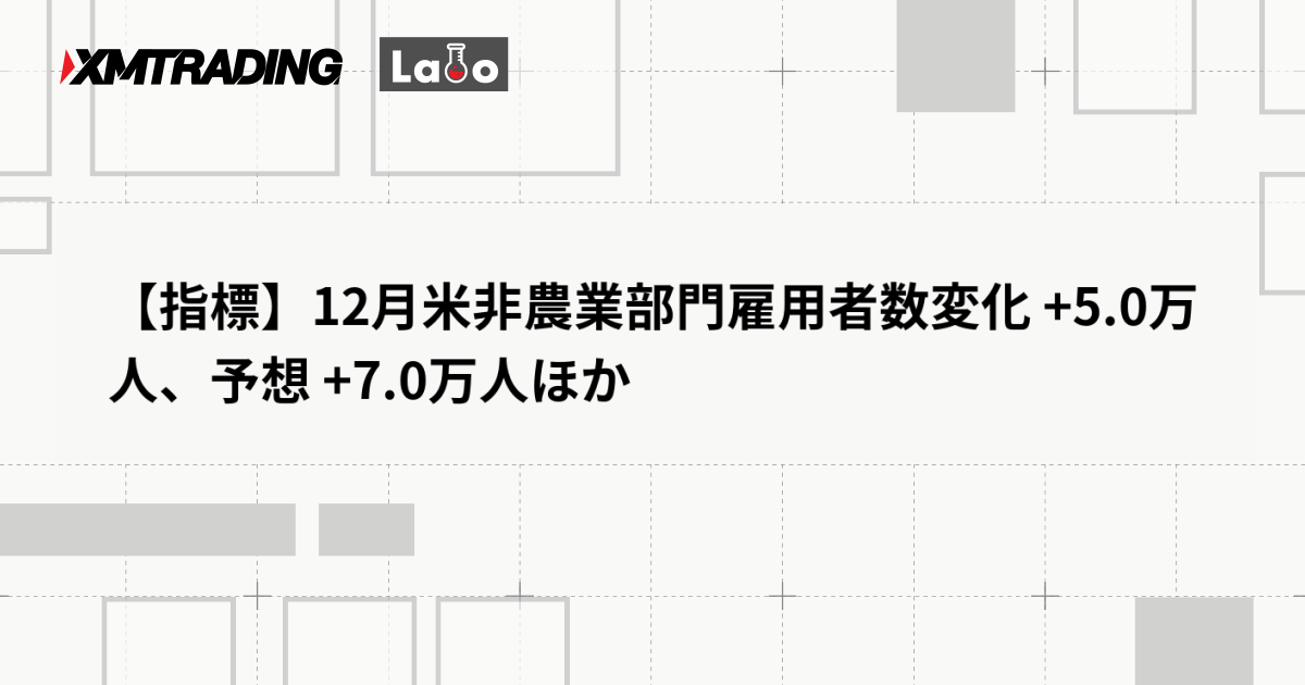 【指標】12月米非農業部門雇用者数変化 +5.0万人、予想 +7.0万人ほか