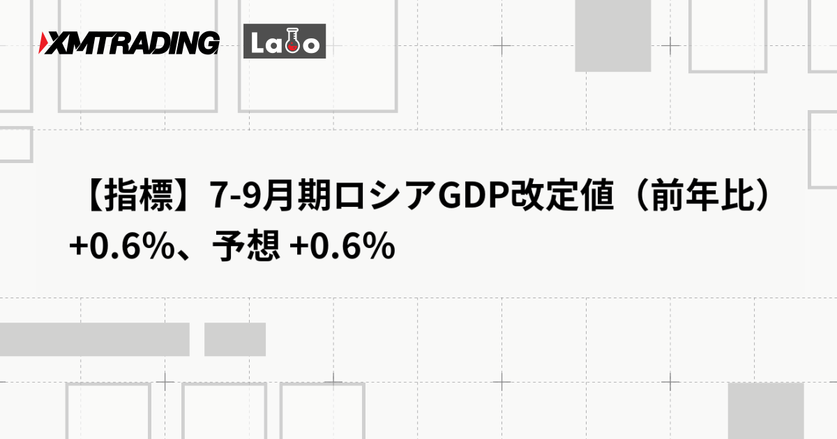 【指標】7-9月期ロシアGDP改定値（前年比） +0.6％、予想 +0.6％