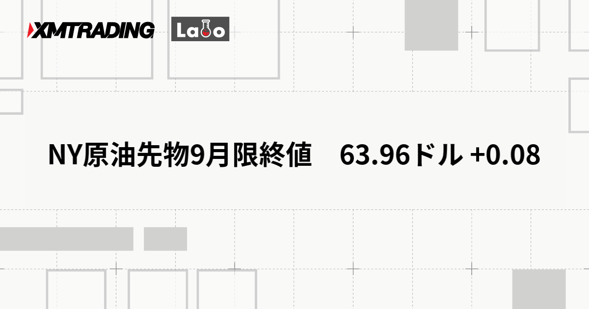 NY原油先物9月限終値　63.96ドル +0.08