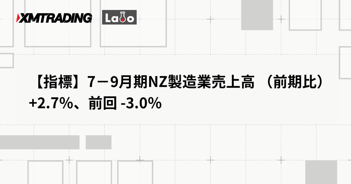 【指標】7－9月期NZ製造業売上高 （前期比）+2.7％、前回 -3.0％