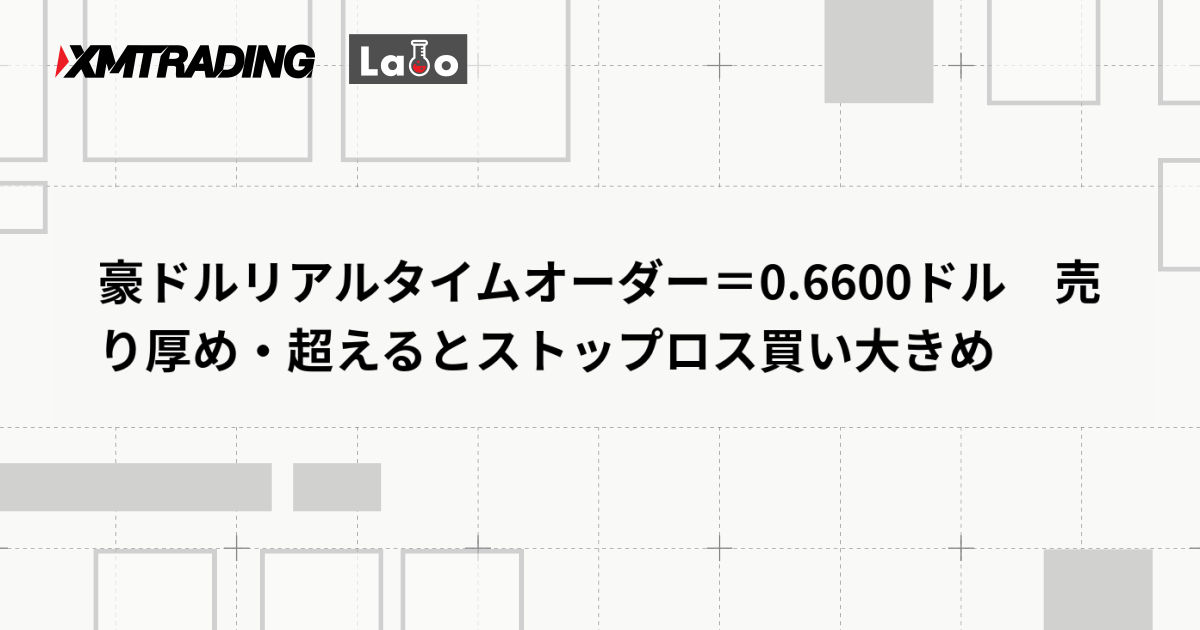 豪ドルリアルタイムオーダー＝0.6600ドル　売り厚め・超えるとストップロス買い大きめ