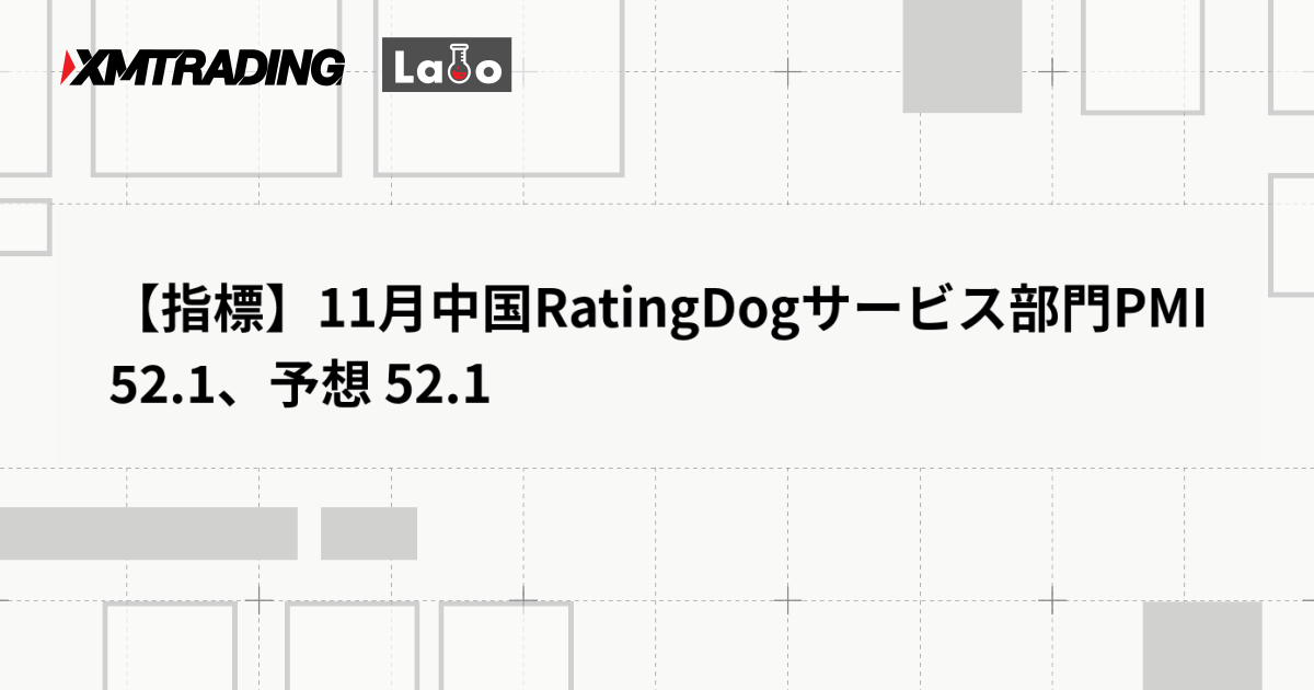【指標】11月中国RatingDogサービス部門PMI 52.1、予想 52.1