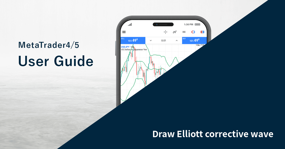 Draw Elliott corrective wave