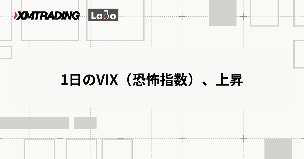 1日のVIX（恐怖指数）、上昇