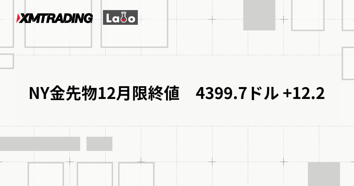 NY金先物12月限終値　4399.7ドル +12.2