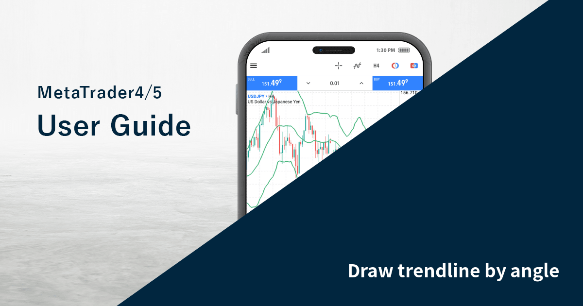 Draw trendline by angle