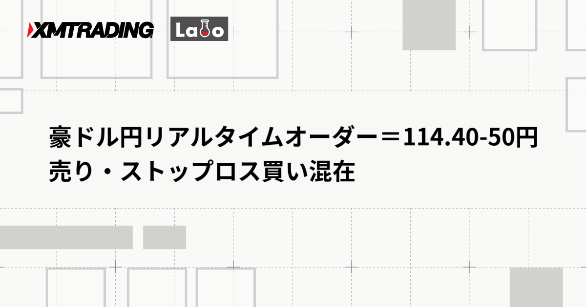 豪ドル円リアルタイムオーダー＝114.40-50円　売り・ストップロス買い混在