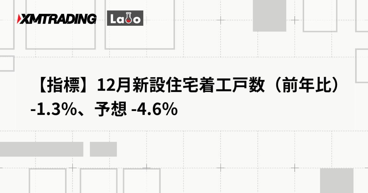 【指標】12月新設住宅着工戸数（前年比） -1.3％、予想 -4.6％