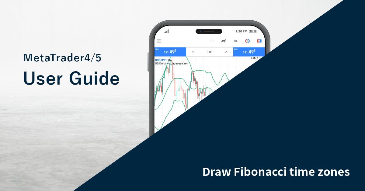 Draw Fibonacci time zones