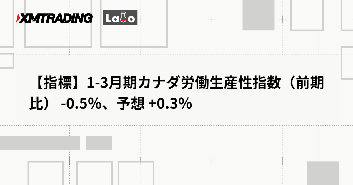 【指標】1-3月期カナダ労働生産性指数（前期比） -0.5％、予想 +0.3％