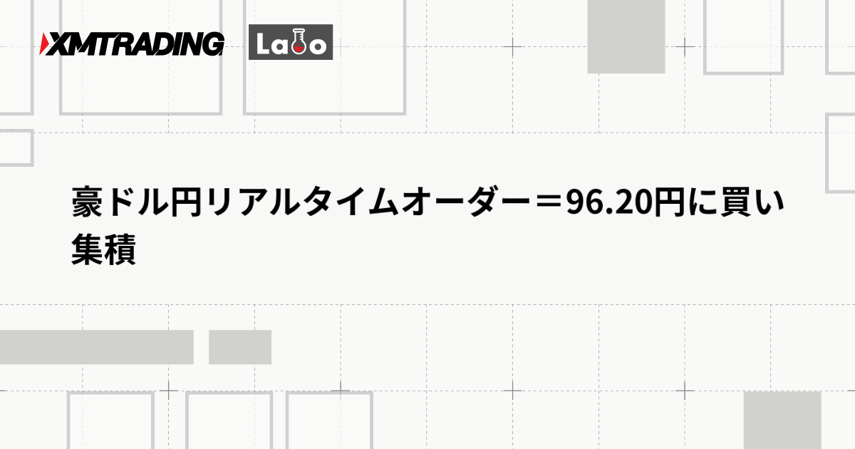 豪ドル円リアルタイムオーダー＝96.20円に買い集積