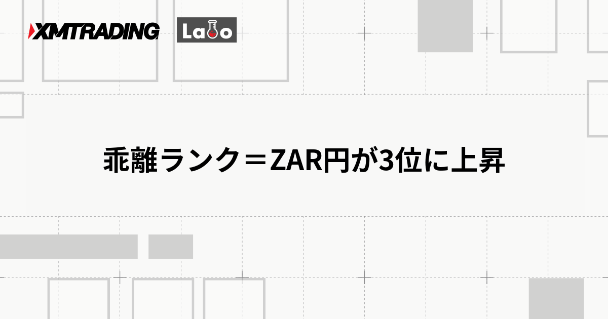 乖離ランク＝ZAR円が3位に上昇