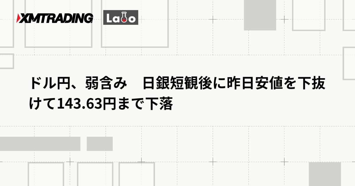ドル円、弱含み　日銀短観後に昨日安値を下抜けて143.63円まで下落