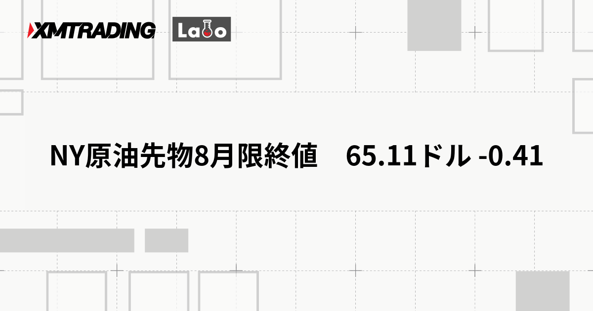NY原油先物8月限終値　65.11ドル -0.41
