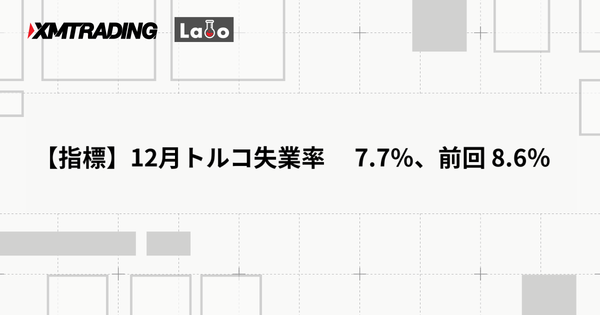 【指標】12月トルコ失業率 　7.7％、前回 8.6％