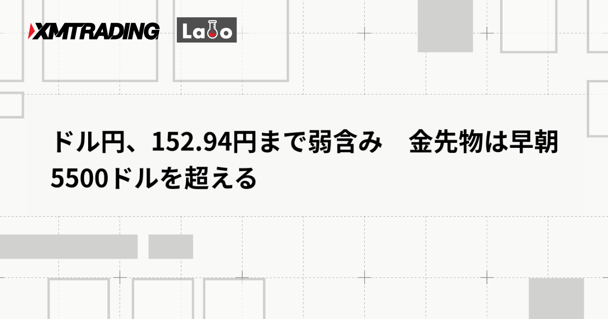 ドル円、152.94円まで弱含み　金先物は早朝5500ドルを超える