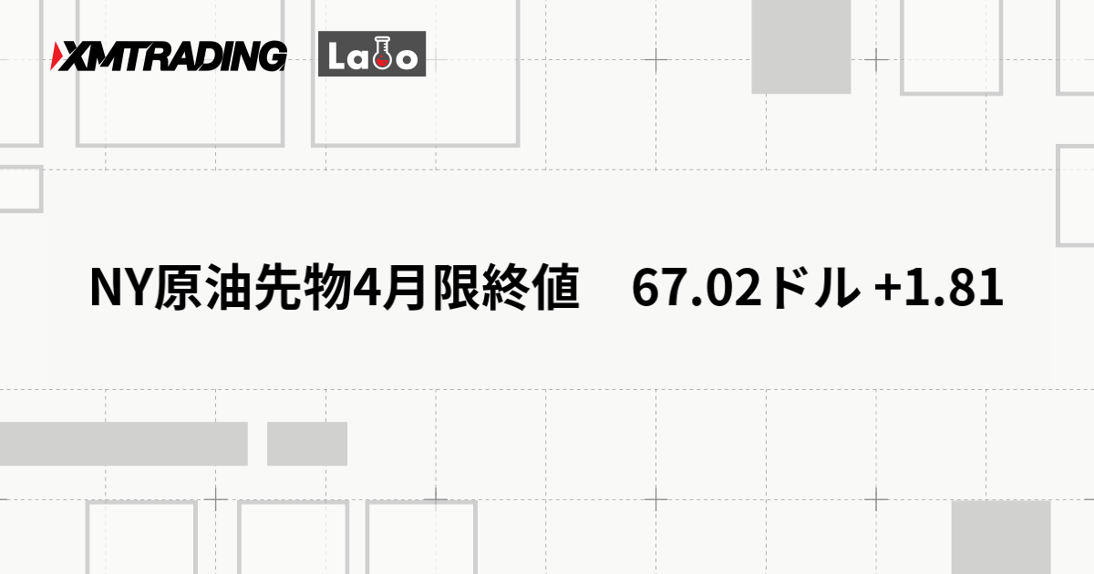 NY原油先物4月限終値　67.02ドル +1.81