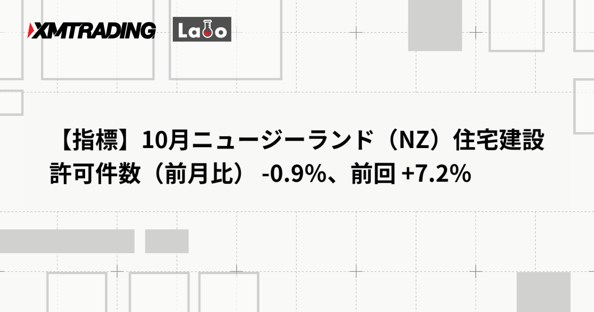 【指標】10月ニュージーランド（NZ）住宅建設許可件数（前月比） -0.9％、前回 +7.2％
