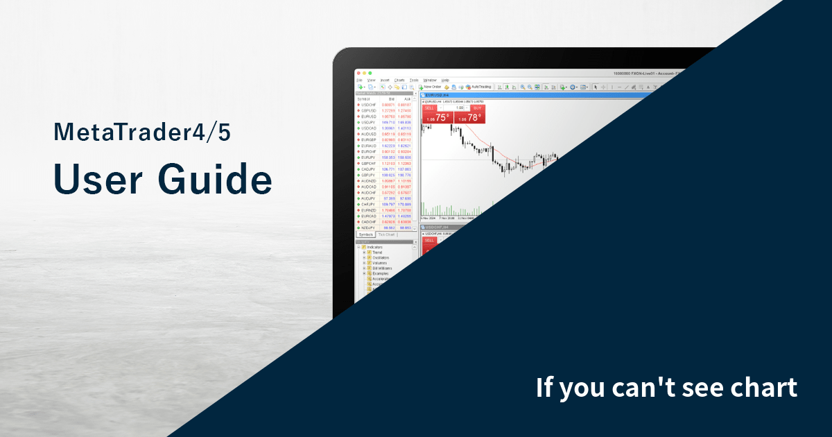 If you can't see chart