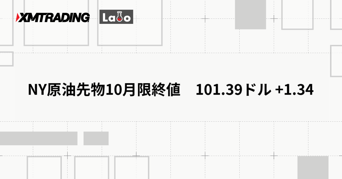 NY原油先物10月限終値　101.39ドル +1.34