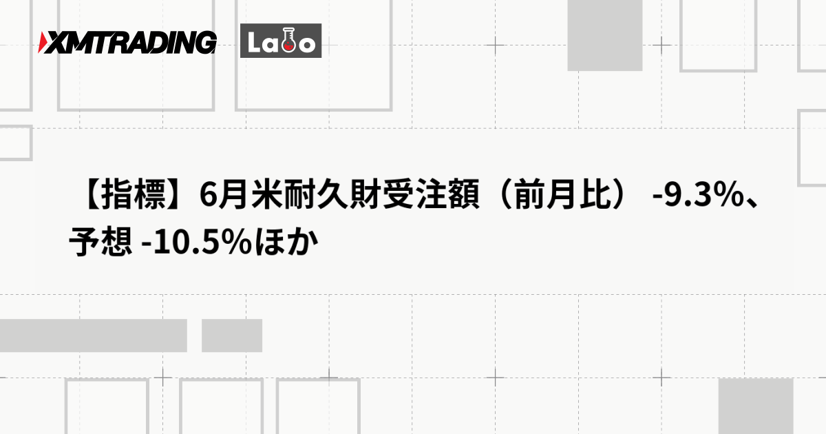 【指標】6月米耐久財受注額（前月比） -9.3％、予想 -10.5％ほか
