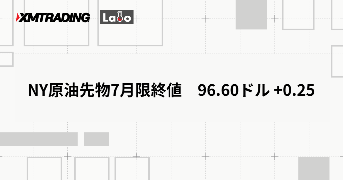 NY原油先物7月限終値　96.60ドル +0.25