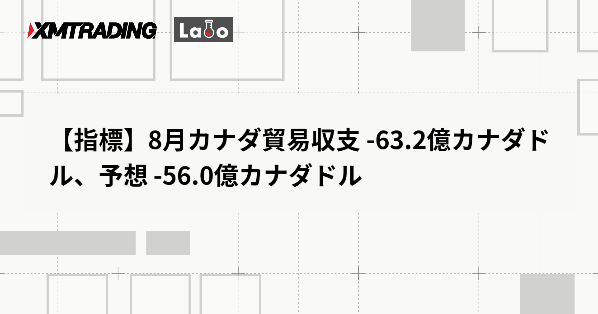 【指標】8月カナダ貿易収支 -63.2億カナダドル、予想 -56.0億カナダドル