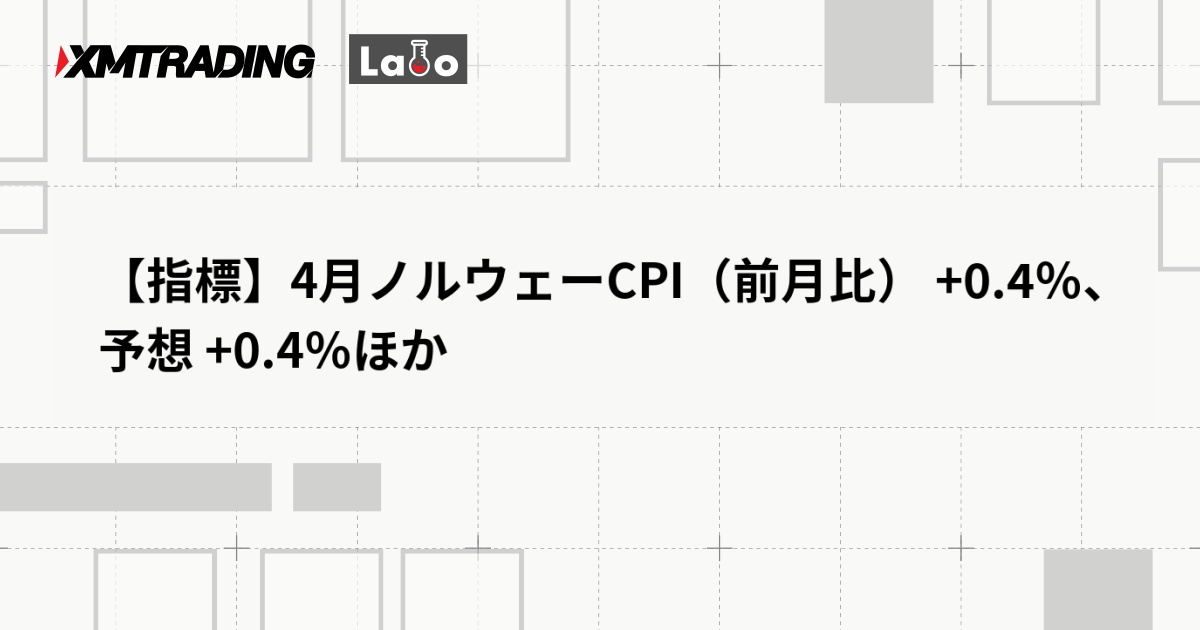 【指標】4月ノルウェーCPI（前月比） +0.4％、予想 +0.4％ほか
