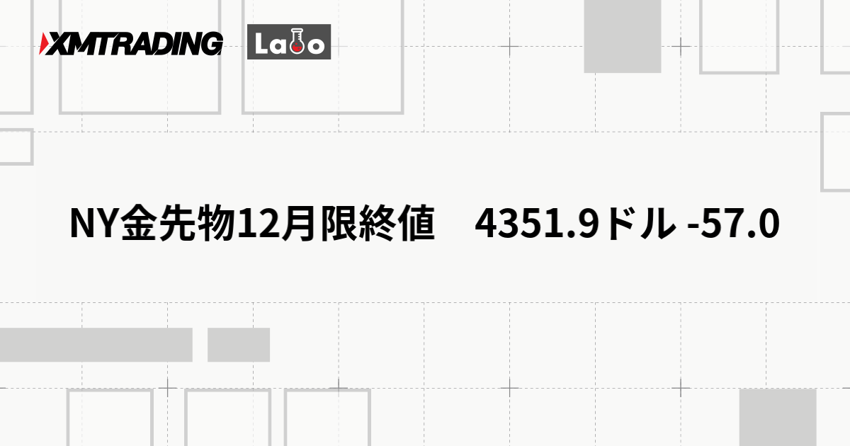 NY金先物12月限終値　4351.9ドル -57.0