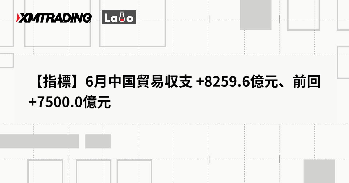 【指標】6月中国貿易収支 +8259.6億元、前回 +7500.0億元