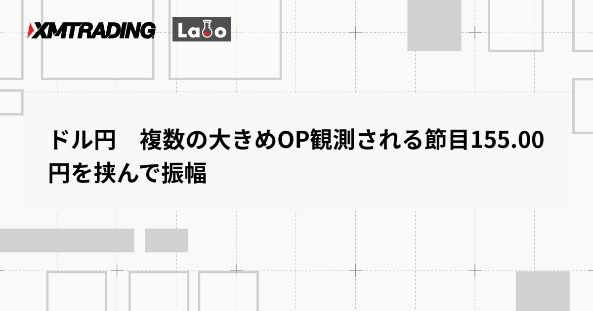 ドル円　複数の大きめOP観測される節目155.00円を挟んで振幅