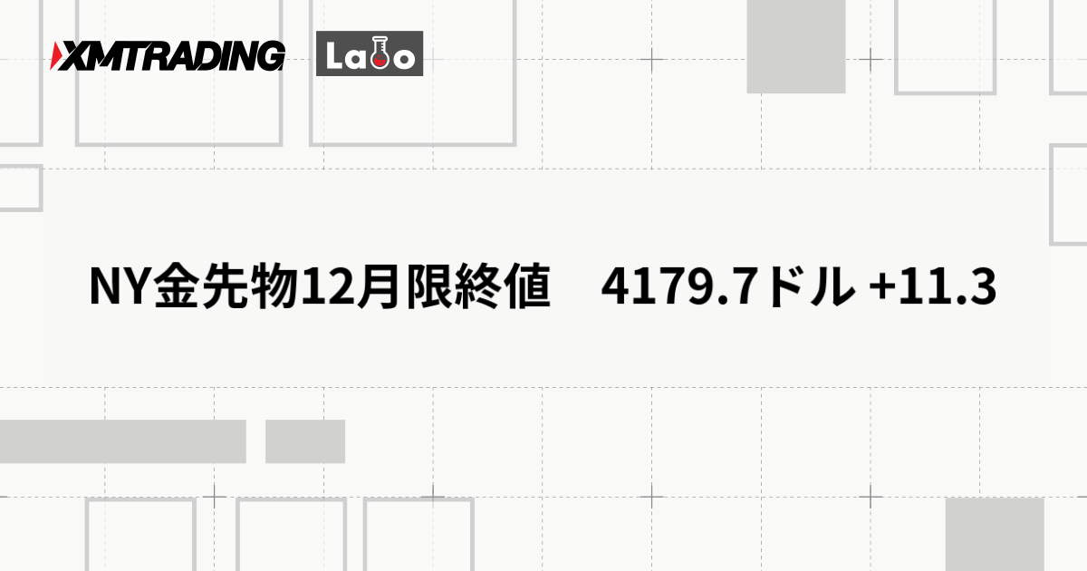 NY金先物12月限終値　4179.7ドル +11.3
