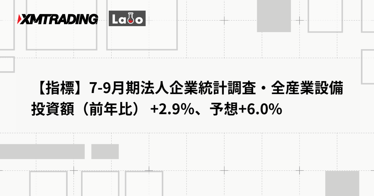 【指標】7-9月期法人企業統計調査・全産業設備投資額（前年比） +2.9％、予想+6.0%