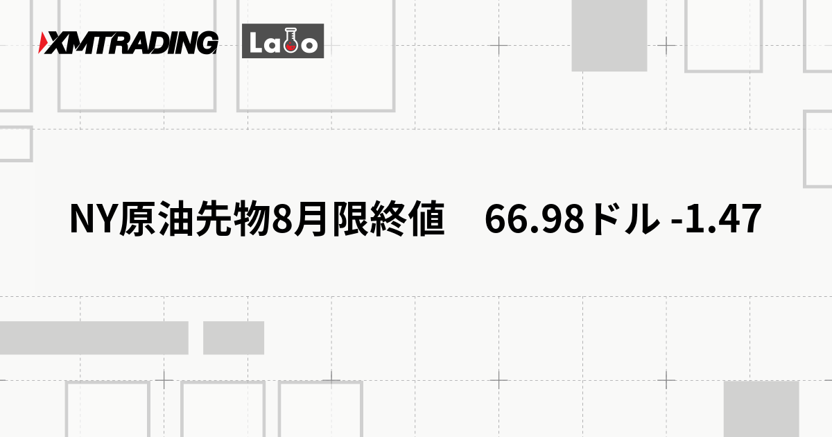 NY原油先物8月限終値　66.98ドル -1.47