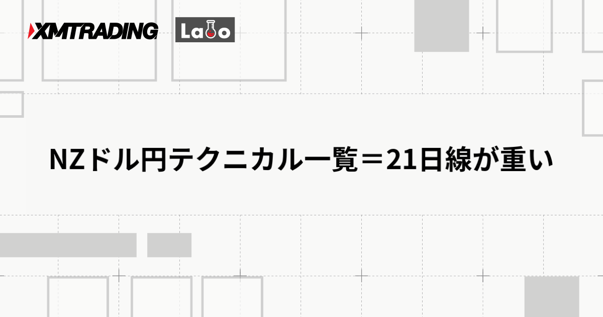NZドル円テクニカル一覧＝21日線が重い