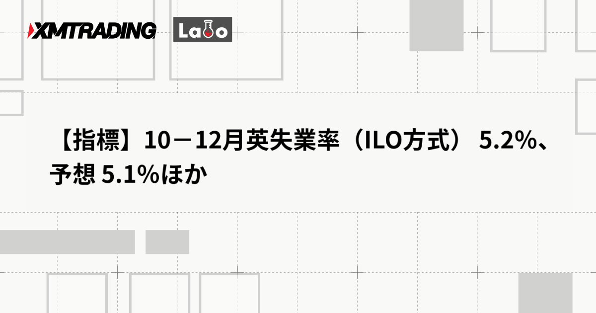 【指標】10－12月英失業率（ILO方式） 5.2％、予想 5.1％ほか