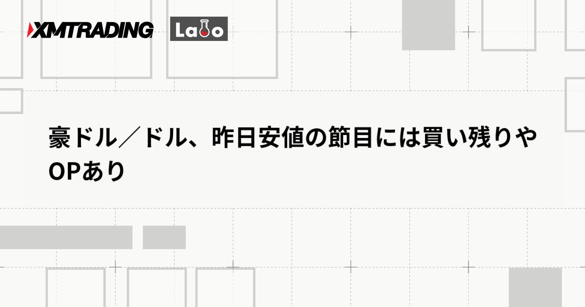 豪ドル／ドル、昨日安値の節目には買い残りやOPあり