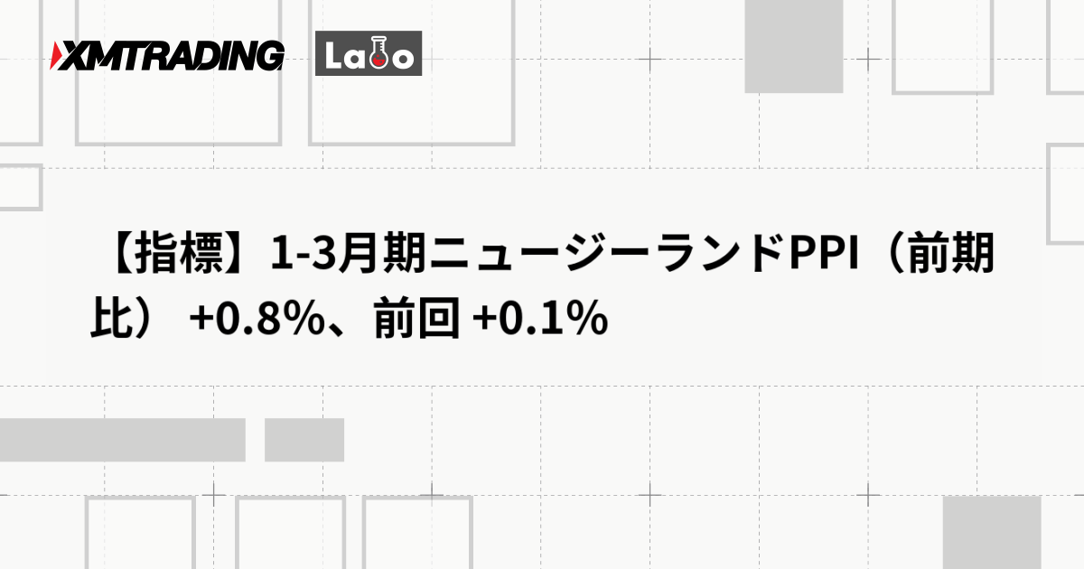 【指標】1-3月期ニュージーランドPPI（前期比） +0.8％、前回 +0.1％