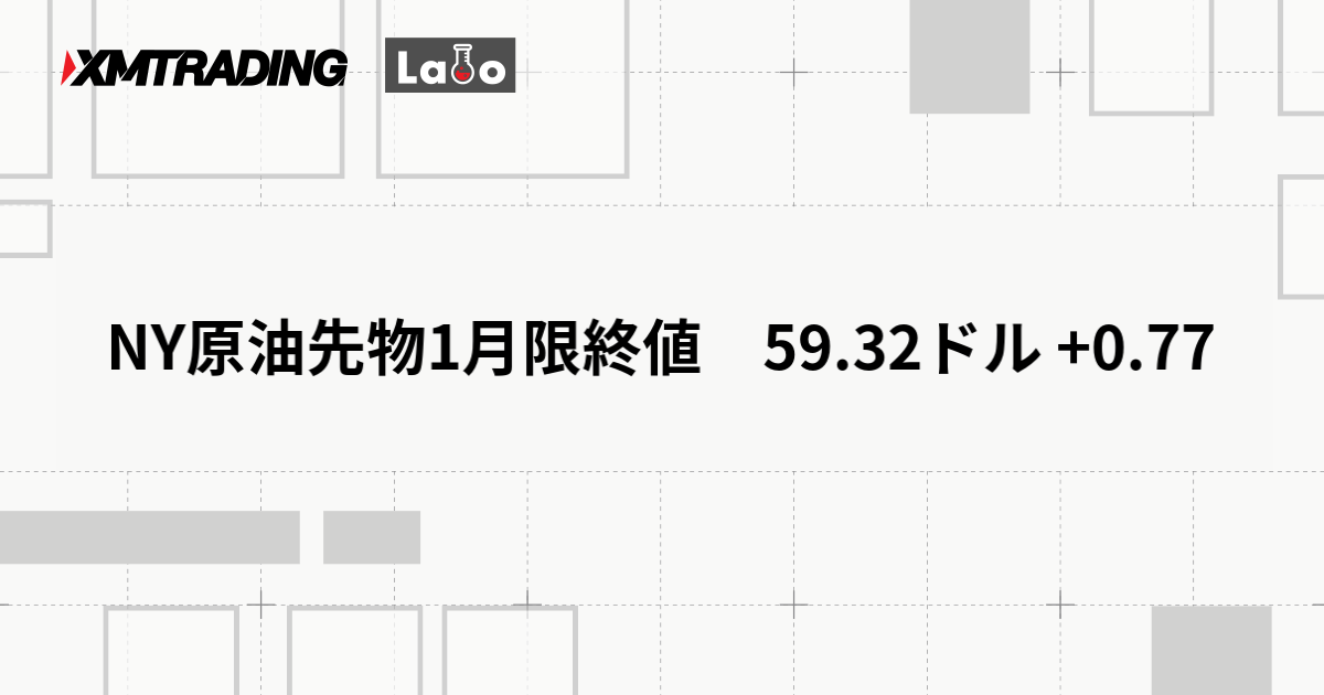 NY原油先物1月限終値　59.32ドル +0.77