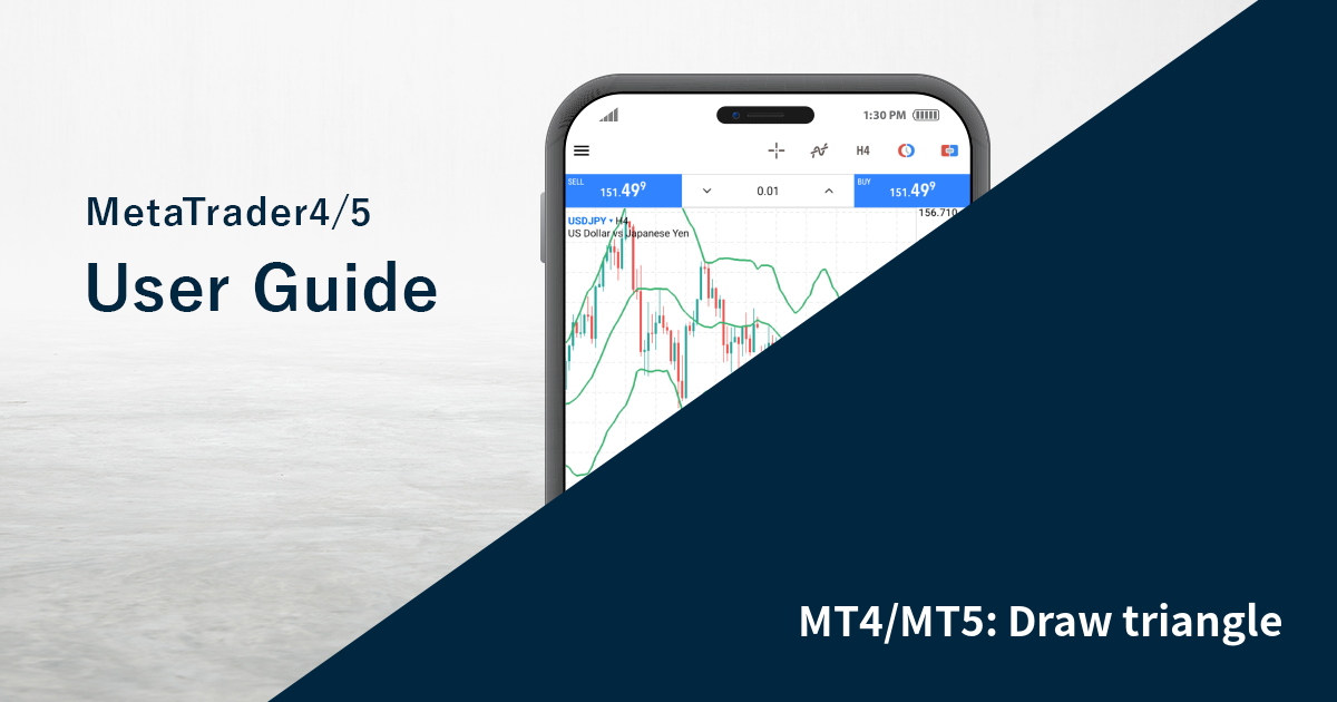 MT4/MT5: Draw triangle