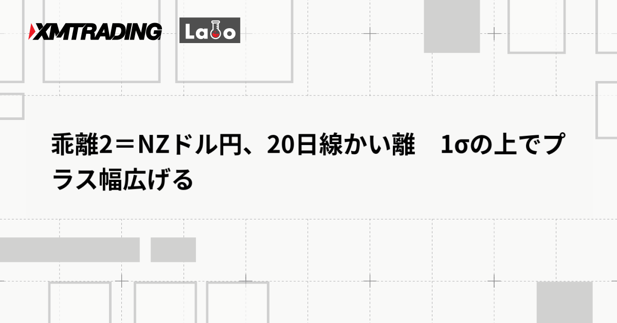 乖離2＝NZドル円、20日線かい離　1σの上でプラス幅広げる